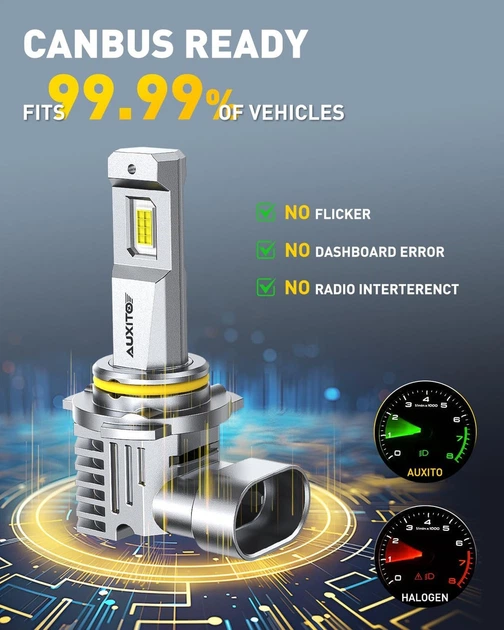 LED лампи автомобільні H9, 100W, 6500K, 2 шт — для ближнього світла та ПТФ - Фото 4 LED лампи автомобільні H9, 100W, 6500K, 2 шт — для ближнього світла та ПТФ - зображення 4