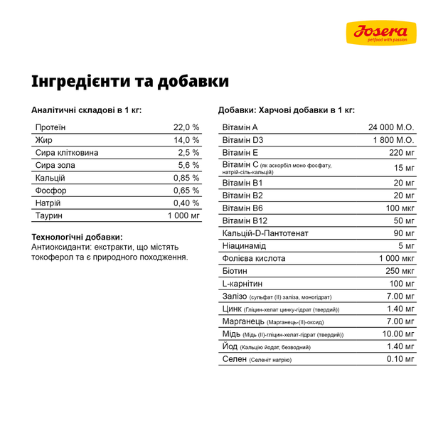JOSERA Adult Salmon & Potato (Lachs & Kartoffel) 12,5 кг - Беззерновий корм з лососем та картоплею для собак - изображение 6