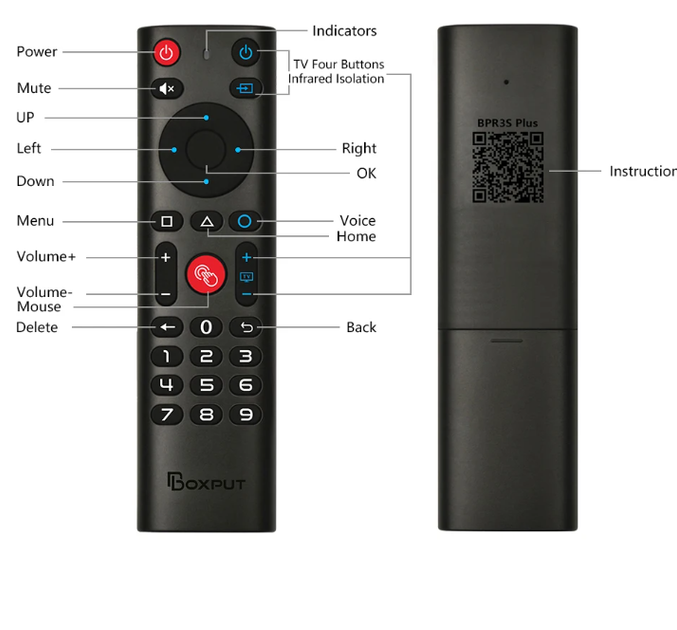 Пульт Air Mouse BPR3S Plus 4 в 1 Bluetooth 2.4G с голосовым управлением и IR обучением для Android TV Box и ПК - изображение 6