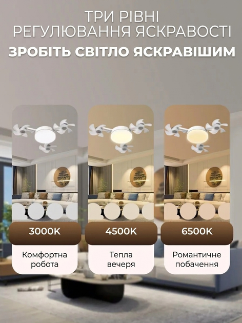 Лампа вентилятор LED 50W E27: 3 режими швидкості, лампа з вентилятором люстра, світильник із стельовим вентилятором 45 см, в цоколь E27 з пультом, біла - изображение 2