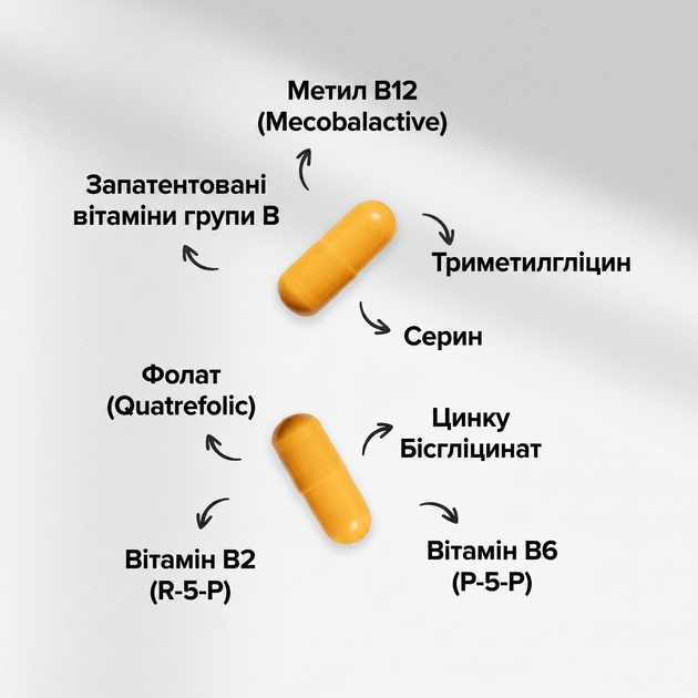 Вітаміни та мінерали Orzax Ocean Methyl Balance, 60 капсул - зображення 3