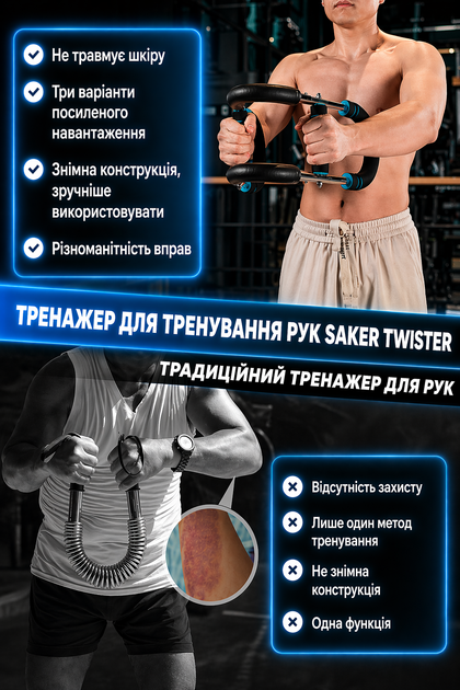 Тренажер для рук эспандер груди кистевой регулируемый твистер дома силовой фитнес плечи спина пресс реабилитация компактный портативный инвентарь занятия укрепление мышц универсальный спортивный аксессуар выносливость нагрузка баланс - изображение 3
