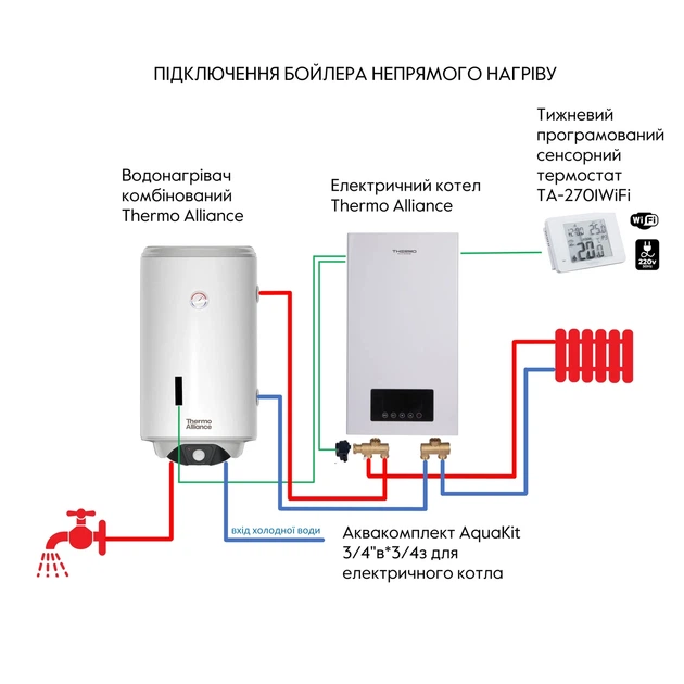 Водонагреватель электрический комбинированный Thermo Alliance вертикальный 80 л. т.о. 0,24 кв.м правый, мокрый - изображение 8