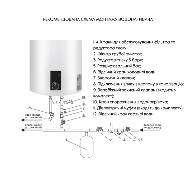 Водонагреватель электрический Thermo Alliance 50 л вертикальный, сухой ТЭН 2,0 кВт D50V20J2(D)K - изображение 5