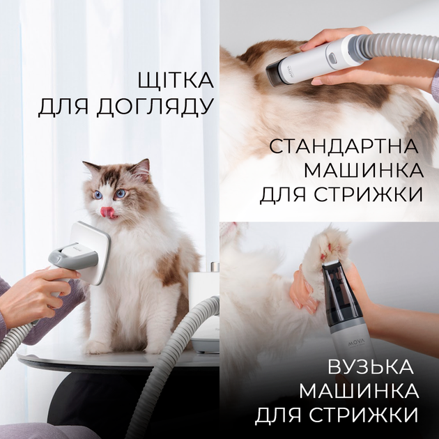 Набор для груминга MOVA Pet Grooming G1Pro - изображение 7