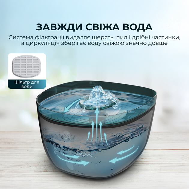 Поїлка-фонтанчик для тварин Cecotec Pumba 2200 Refresh - зображення 3
