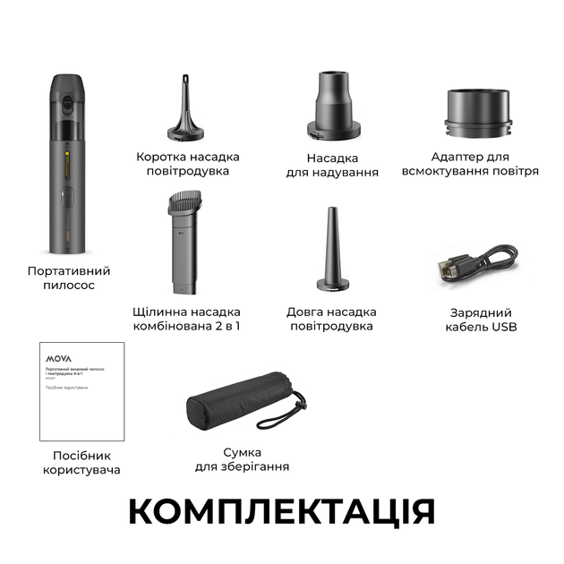 Ручний акумуляторний пилосос MOVA Portable Vortex 4 в 1 (MDV001) - зображення 8