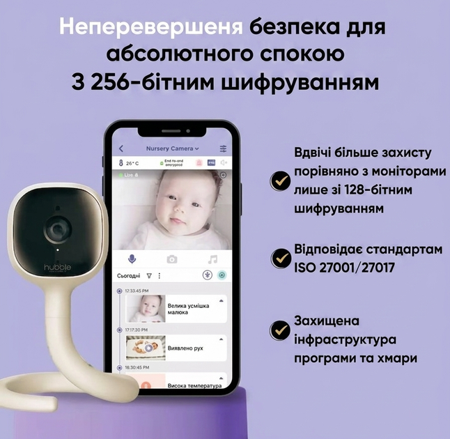 Відеоняня Chicco Wi Fi Camera Smart AI 2K QHD камера для спостереження за дитиною з нічним баченням датчиком плачу та додатком для контролю - зображення 6