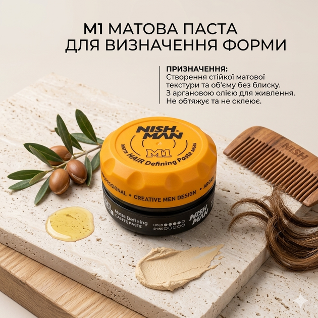 Матова паста для стилізації волосся Nishman Hair Defining Matte Paste M1 100 мл (NMN-100-M1) - Фото 2 Матова паста для стилізації волосся Nishman Hair Defining Matte Paste M1 100 мл (NMN-100-M1) - зображення 2