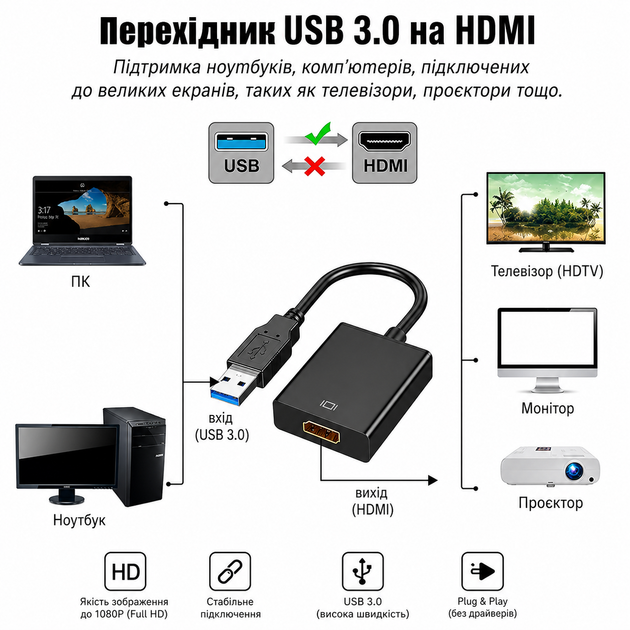 Адаптер USB 3.0 на HDMI для підключення додаткового монітора 77582 - изображение 5