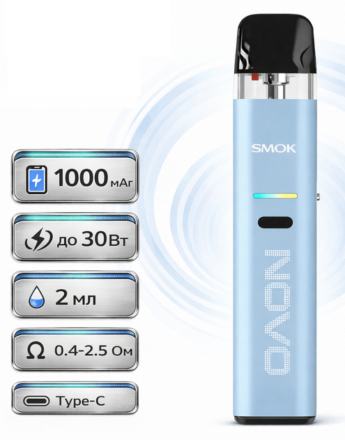 Многоразовая pod-система Smok Novo Eco Pale Blue электронная сигарета 1000 мАч под система с сменным картриджем смок ново эко до 30 Вт синяя - изображение 2