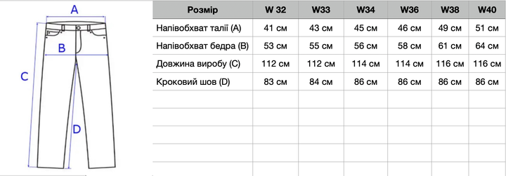 Джинси Montana чоловічі класичні не тягнуться Прямі 34 Світло-сині - зображення 7