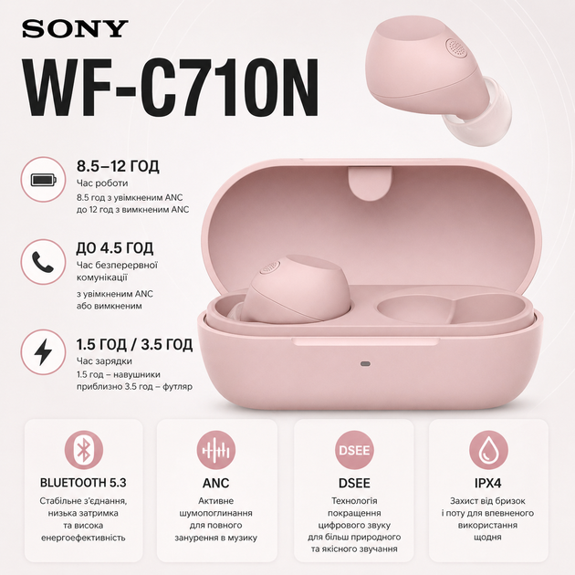 Наушники беспроводные Sony WF-C710N вакуумные TWS Bluetooth 5.3 Розовый (WFC710NP.E) - изображение 2