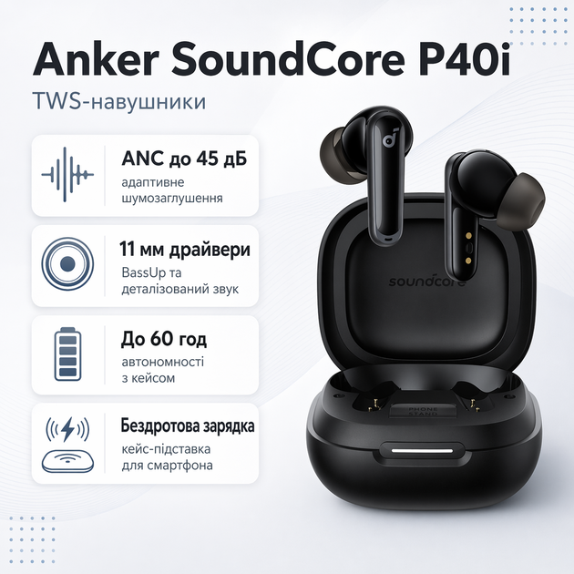 Бездротові навушники Anker SoundCore P40i ANC Bluetooth 5.3 60h Black (A3955G11) - Фото 2 Бездротові навушники Anker SoundCore P40i ANC Bluetooth 5.3 60h Black (A3955G11) - зображення 2