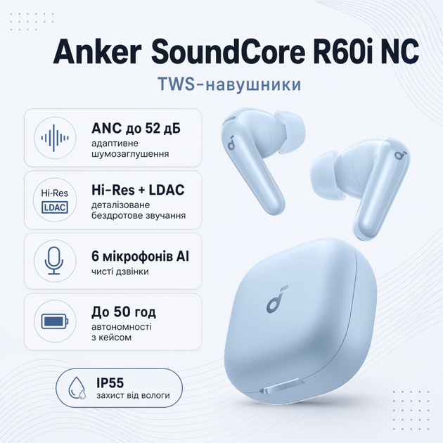 Бездротові навушники Anker SoundCore R60i NC Bluetooth 6.1 IP55 50h Blue (D1202G31) - зображення 2