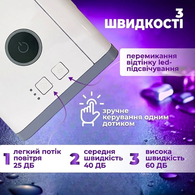 Персональний міні кондиціонер компактний з зволоженням і очищенням повітря Arctic Air Cooler - зображення 2