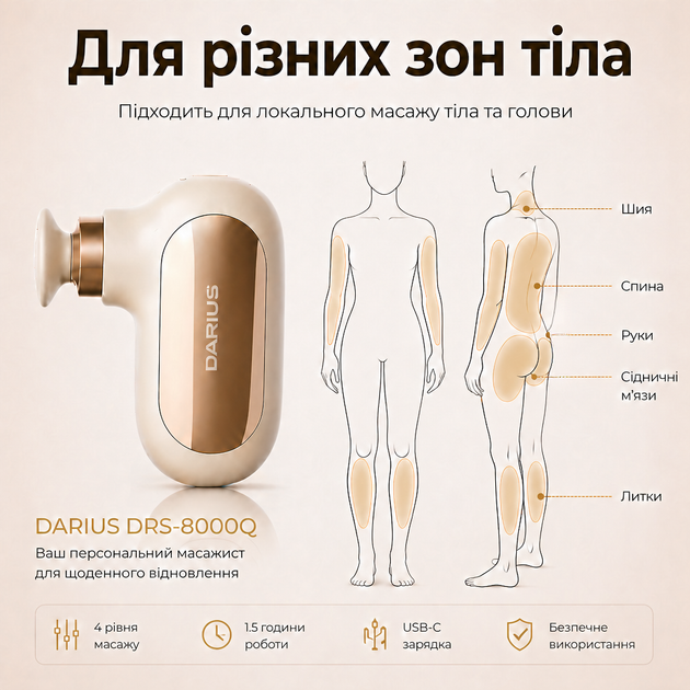 Перкуссионный ручной массажер Darius DRS-8000Q для тела и головы, 4 режима, Type-C, 4 насадки - изображение 12