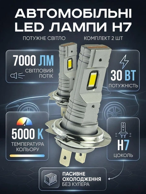 Автолампи світлодіодні H7 лед лампи 2x30W пара заміна галогену PX26d з драйвером Decker led PL-05 - зображення 2