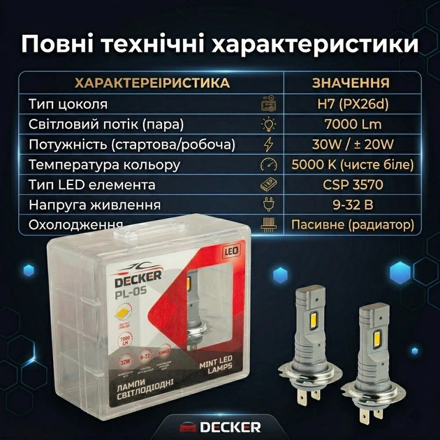 Автолампи світлодіодні H7 лед лампи 2x30W пара заміна галогену PX26d з драйвером Decker led PL-05 - зображення 10