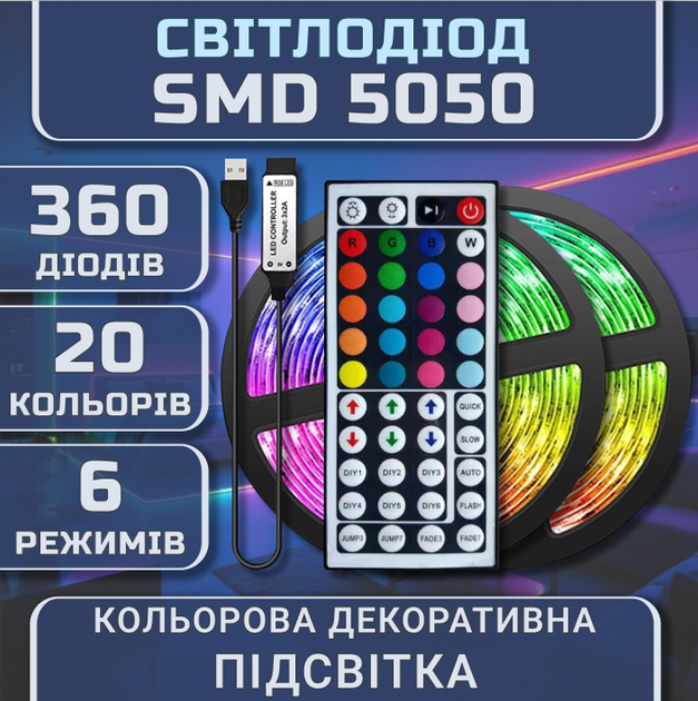 Світлодіодна RGB стрічка комплект 20м з пультом на 44 кнопки, 18 світлодіодів на метр, USB 5V - зображення 2