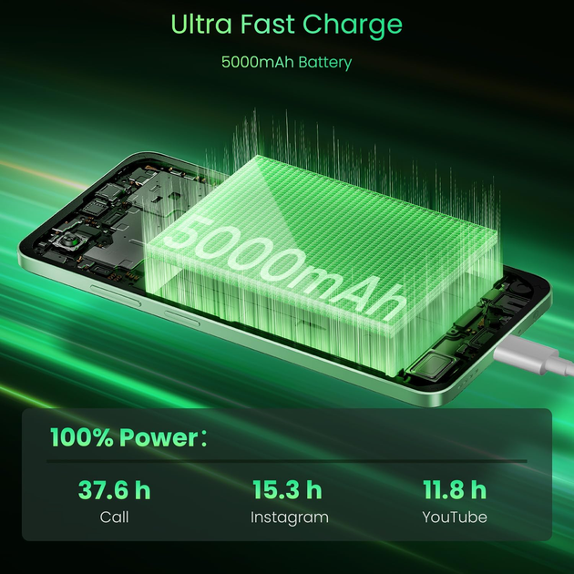Смартфон realme 14x 5G 8/256GB Peridot Green - Экран 120 Гц