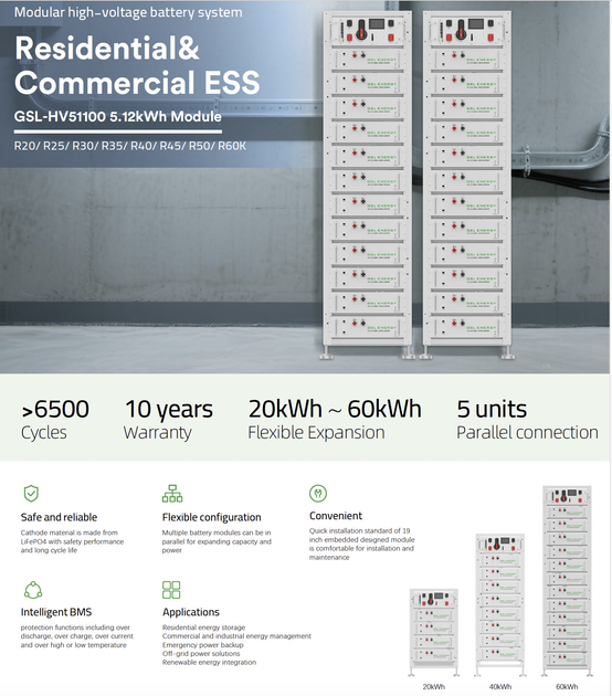Модуль керування BMS GSL ENERGY GSL-BMS (GSL-R30K) - Фото 2 Модуль керування BMS GSL ENERGY GSL-BMS (GSL-R30K) - зображення 2