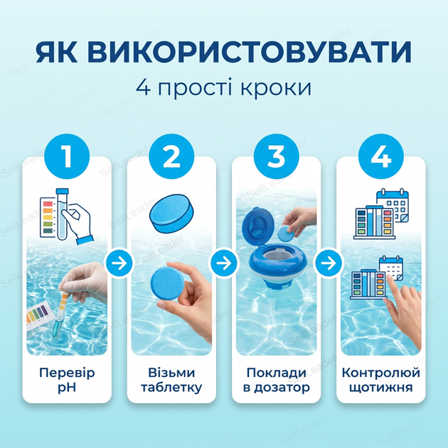 Таблетки хлора для бассейна Макси Хлор 1,2 кг по 200 г медленный хлор трихлор дезинфекция очистка воды - изображение 7