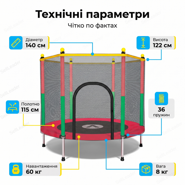 Батут детский с сеткой Atleto 140см игровой круглый высота 122см для детей двора дома дачи до 60кг красный - Фото 3 Батут детский с сеткой Atleto 140см игровой круглый высота 122см для детей двора дома дачи до 60кг красный - изображение 3