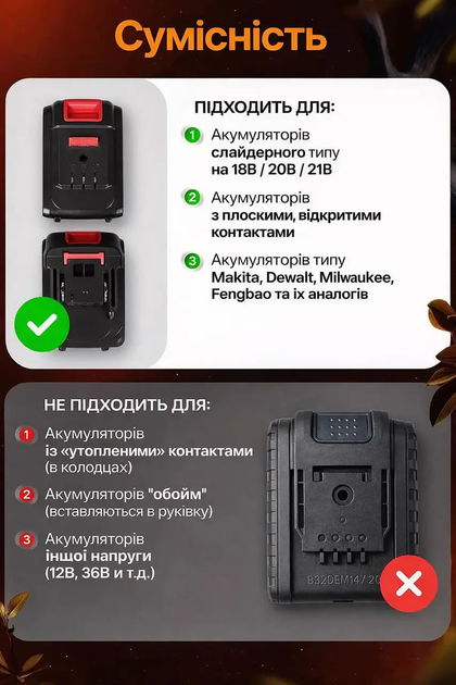 Универсальный светодиодный фонарь-прожектор 6Вт (20-21V) под аккумуляторы Makita / Dewalt / Fengbao / DAYI - изображение 2
