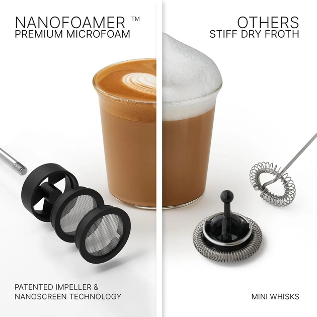 Капучинатор (спінювач молока) Subminimal NanoFoamer V2 - зображення 4