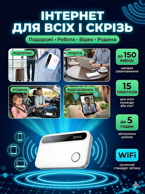 Портативный WiFi роутер Hoco HI41 4G LTE 150Mbps WiFi 6 аккумулятор 2100 mAh мобильный модем с SIM-картой до 15 устройств - изображение 3