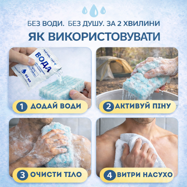 Набор сухого пенного душа Лео Компакт Одноразовый 2 полотенца из целлюлозы 40х46 см + Испанский пенный спонж с гелем 20х12 см 5 шт (4821002032006) - изображение 6