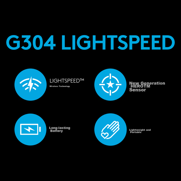 Бездротова миша G G304 LIGHTSPEED, ігрова миша, легка та портативна, функція макросів, для PUBG FPS League of Legends Battle Royale, подарунок на день народження, зелений - зображення 2