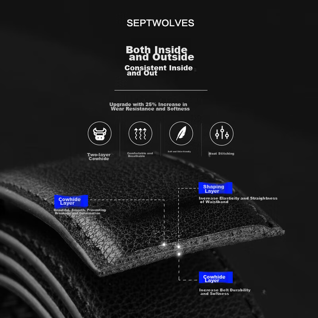 Мужской кожаный ремень SEPTWOLVES, деловая автоматическая пряжка, пояс из натуральной кожи, подарок на день рождения для парня, мужа или отца. - изображение 5