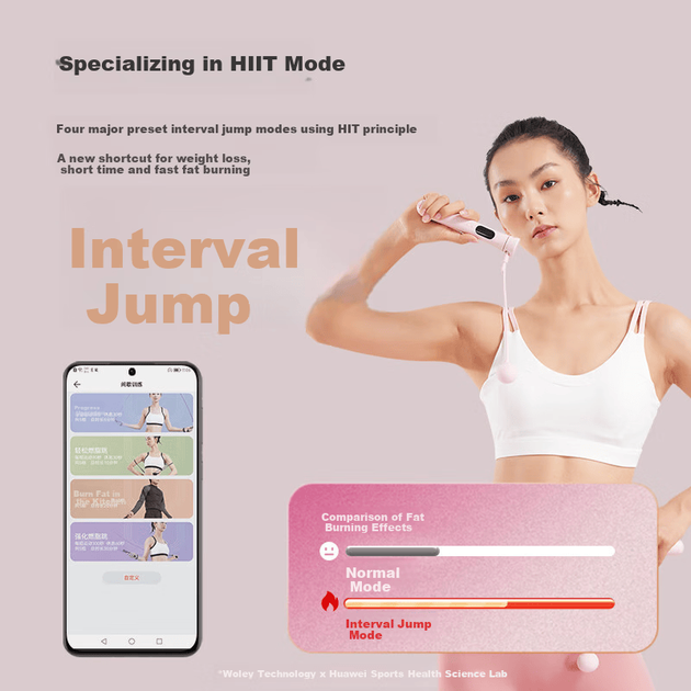 Беспроводная скакалка Huawei Zhixuan Wolei Intelligent Counting Jump Rope S2 для взрослых, аэробных тренировок, сжигания жира, а также для соревнований. - Фото 5 Беспроводная скакалка Huawei Zhixuan Wolei Intelligent Counting Jump Rope S2 для взрослых, аэробных тренировок, сжигания жира, а также для соревнований. - изображение 5