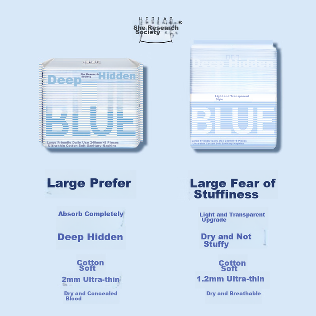 Прокладки Herlab Deep Blue ультратонкие день/ночь, комбинированные, 7 упаковок по 60 шт - изображение 5