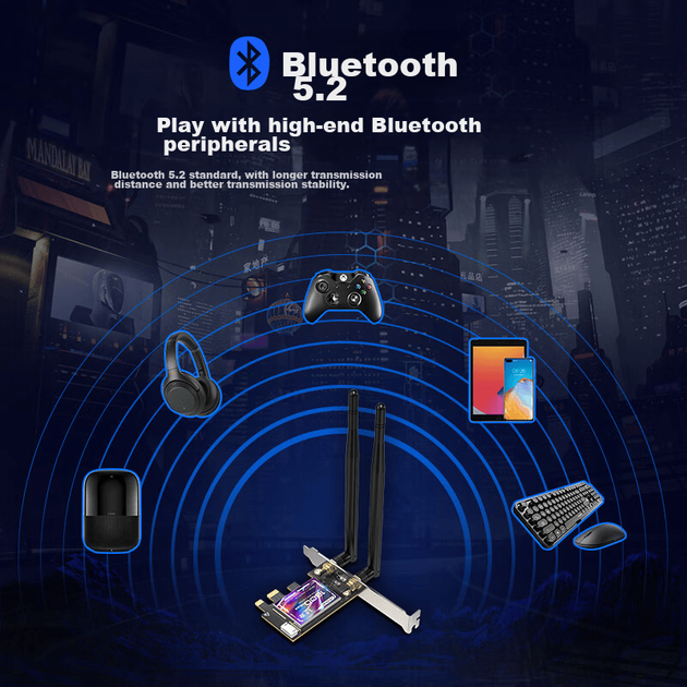 EDUP AX1800 Гигабитная игровая двухдиапазонная 5G настольная сетевая карта со встроенным интерфейсом PCI-E и приемником-передатчиком WIFI6 EP-9658 - Фото 5 EDUP AX1800 Гигабитная игровая двухдиапазонная 5G настольная сетевая карта со встроенным интерфейсом PCI-E и приемником-передатчиком WIFI6 EP-9658 - изображение 5