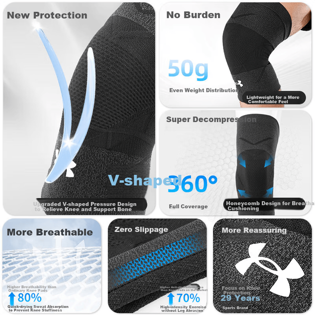 Наколенник Under Armour спортивный медицинский, для поддержки мениска, темно-серый, размер M - Фото 2 Наколенник Under Armour спортивный медицинский, для поддержки мениска, темно-серый, размер M - изображение 2