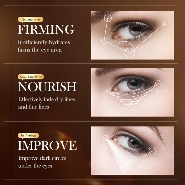 Гидрогелевые патчи с кофеином и коллагеном SADOER Caffeine+Сollagen Firm Noirish Eye Mask, 60 шт (6973098899198) - изображение 3