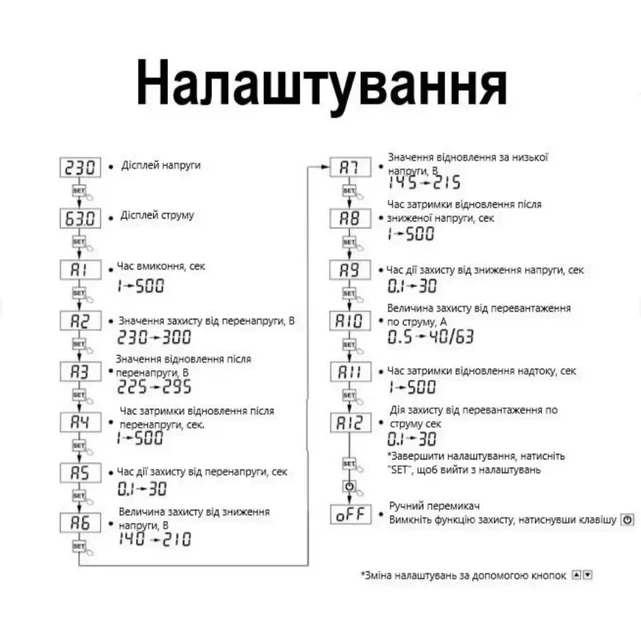 Реле контролю напруги та струму TOMZN TOVPD1-60-VA 230В до 60А - зображення 5