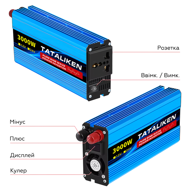 Инвертор Tataliken 3000W 12-220V Чистый синус - зображення 2