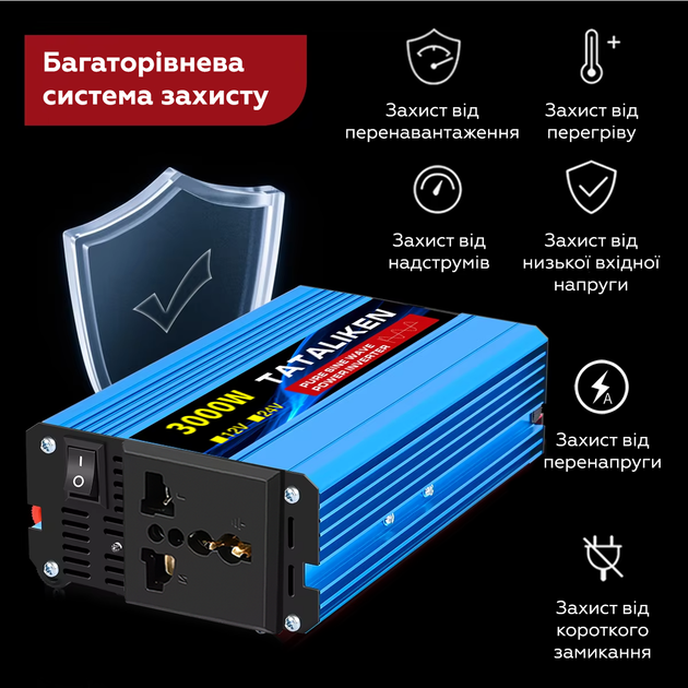 Инвертор Tataliken 3000W 12-220V Чистый синус - зображення 4