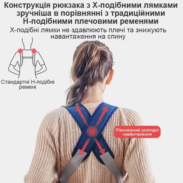 Ерго-рюкзак для новонароджених Baby Carriers Синій - Фото 4 Ерго-рюкзак для новонароджених Baby Carriers Синій - зображення 4