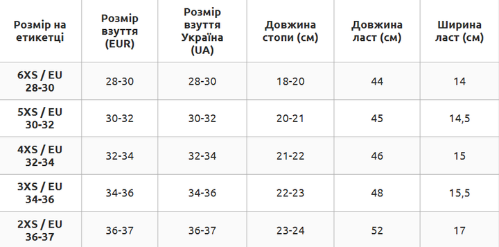 Ласты для дайвинга с закрытой пяткой цельная калоша размер 2XS 36-37 синий M064004 - изображение 9