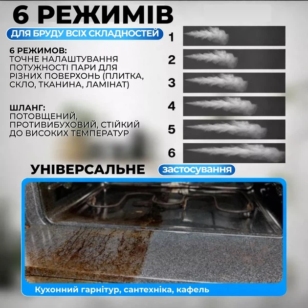 Потужний пароочисник 1500W, 1700 мл, 3.5 бар з цифровим дисплеєм та подвійним контролем температури - Фото 8 Потужний пароочисник 1500W, 1700 мл, 3.5 бар з цифровим дисплеєм та подвійним контролем температури - зображення 8