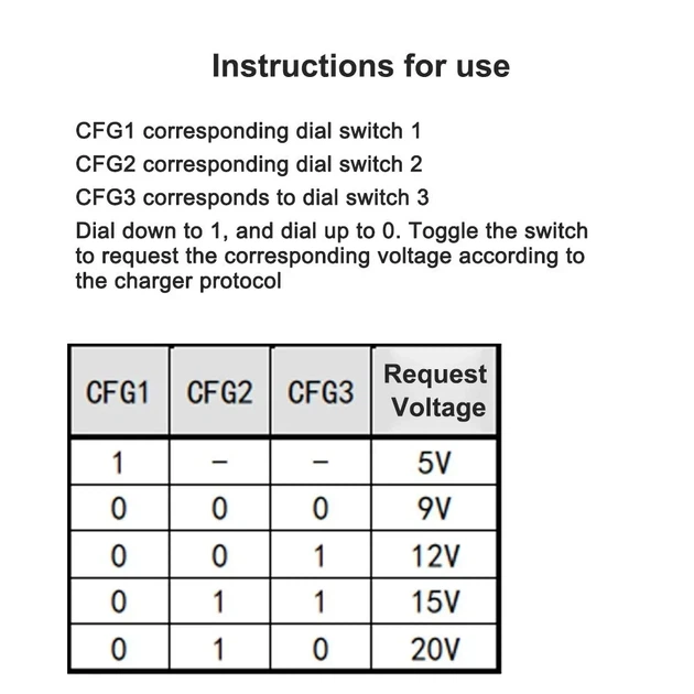 Плата быстрой зарядки USB-C триггер 5/9/12/15/20V Power Delivery/Quick Charge - Фото 5 Плата быстрой зарядки USB-C триггер 5/9/12/15/20V Power Delivery/Quick Charge - изображение 5