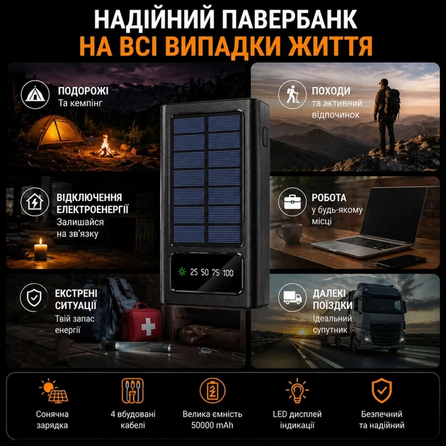 Сонячний Power Bank 20000 mAh із кабелями Type-C / Lightning / Micro-USB, LED-ліхтар - Фото 2 Сонячний Power Bank 20000 mAh із кабелями Type-C / Lightning / Micro-USB, LED-ліхтар - изображение 2