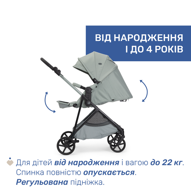 Коляска 2 в 1 Chicco Seety Зеленая (87097.76.01) - изображение 8