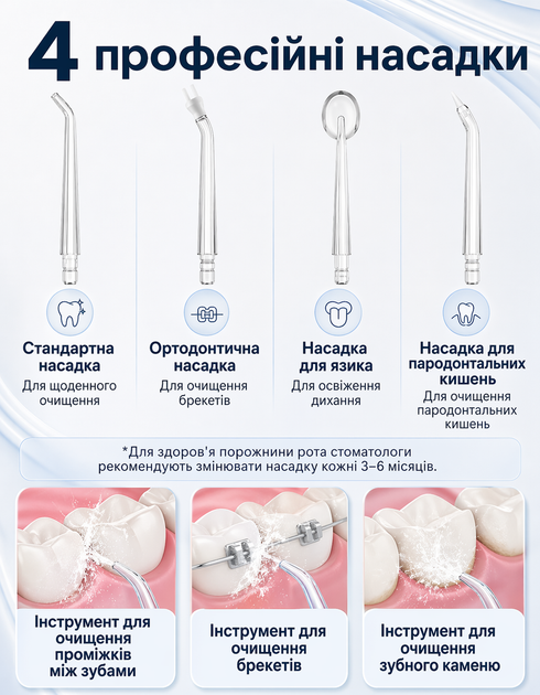 Ирригатор портативный для полости рта A-10 220 ml и чистки зубов и промывки брекетов - Фото 3 Ирригатор портативный для полости рта A-10 220 ml и чистки зубов и промывки брекетов - изображение 3