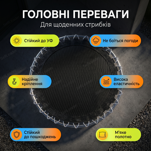 Мат для батута 404см для замены круглого покрытия прыжкового полотна 80 пружин до 180кг полипропилен - изображение 2